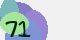 securitycode