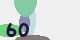 securitycode