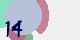 securitycode