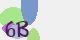 securitycode