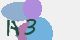 securitycode