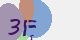 securitycode