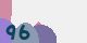 securitycode