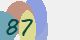 securitycode
