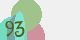 securitycode