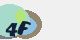 securitycode