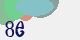 securitycode