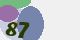 securitycode