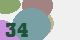 securitycode