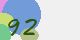 securitycode