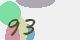 securitycode