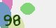 securitycode