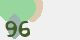 securitycode