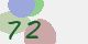 securitycode