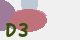securitycode