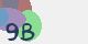 securitycode