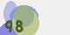 securitycode