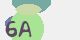 securitycode