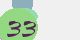 securitycode