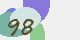 securitycode