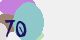 securitycode
