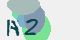 securitycode