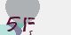 securitycode