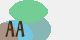 securitycode