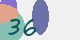 securitycode