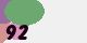 securitycode