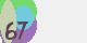 securitycode