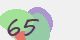 securitycode