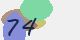 securitycode