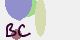 securitycode