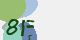 securitycode
