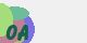 securitycode