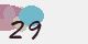 securitycode