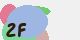 securitycode