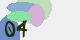 securitycode