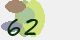 securitycode
