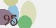 securitycode