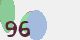 securitycode