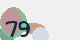 securitycode