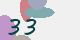 securitycode
