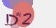 securitycode