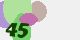 securitycode