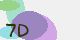 securitycode