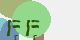 securitycode