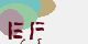 securitycode