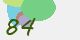 securitycode